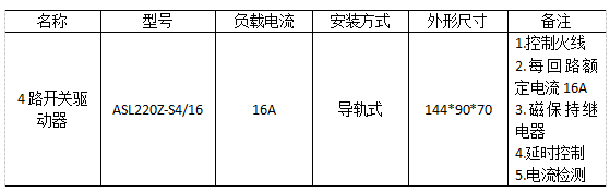 抖圈官网- 为du而生