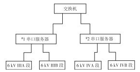 抖圈官网- 为du而生