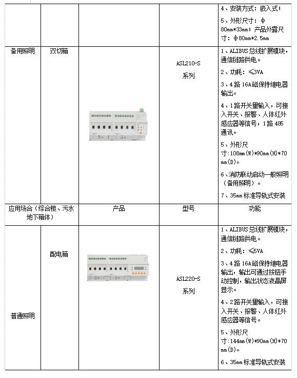抖圈官网- 为du而生