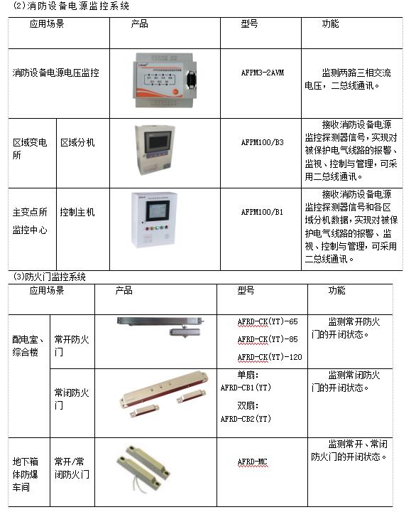 抖圈官网- 为du而生