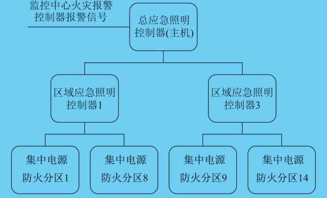 抖圈官网- 为du而生