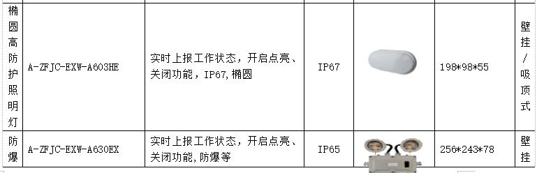 抖圈官网- 为du而生