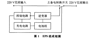 抖圈官网- 为du而生