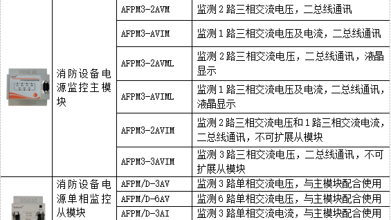 抖圈官网- 为du而生