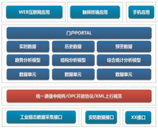 抖圈官网- 为du而生