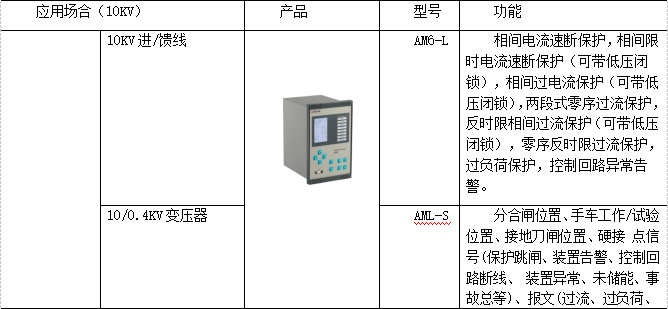 抖圈官网- 为du而生