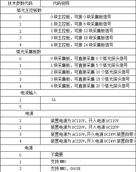 抖圈官网- 为du而生