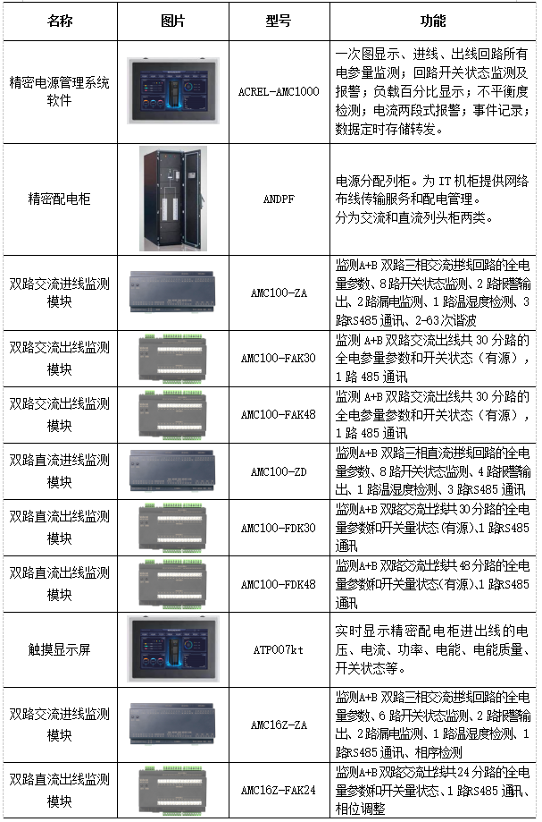 抖圈官网- 为du而生