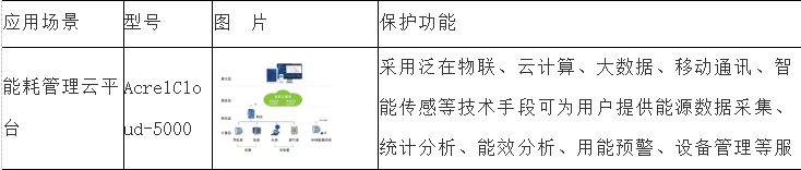 抖圈官网- 为du而生