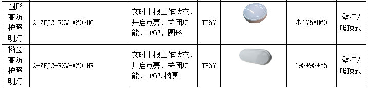 抖圈官网- 为du而生