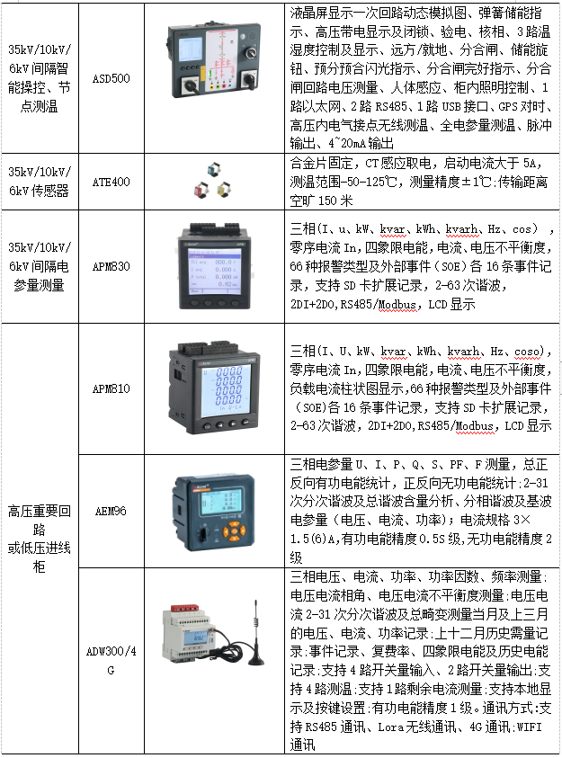 抖圈官网- 为du而生