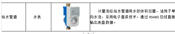 抖圈官网- 为du而生