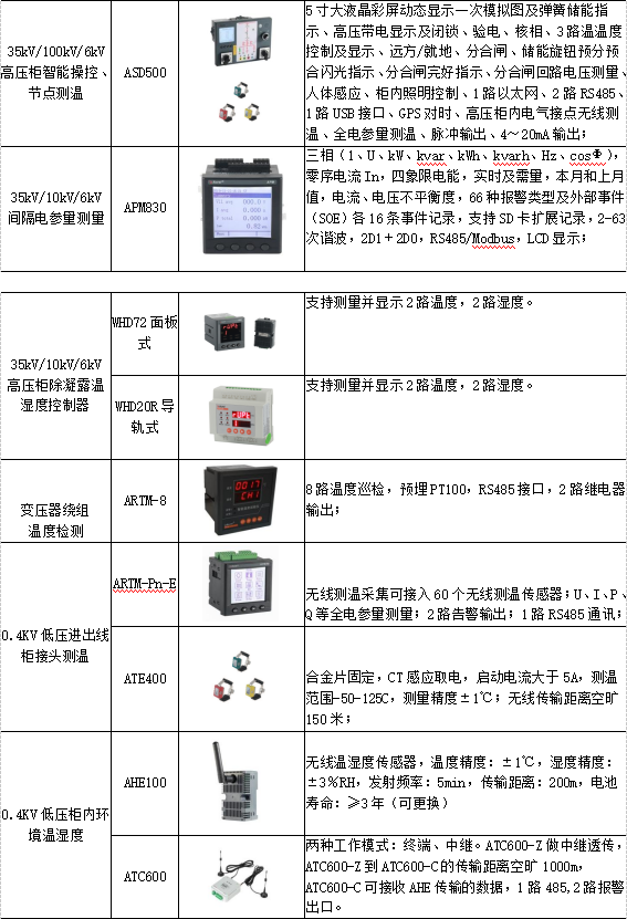 抖圈官网- 为du而生