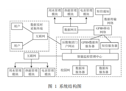 抖圈官网- 为du而生