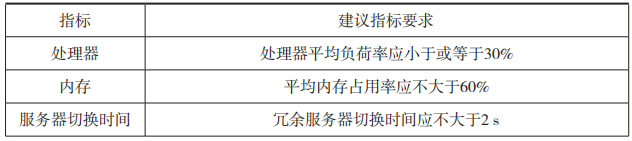 抖圈官网- 为du而生
