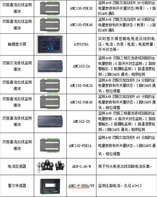 抖圈官网- 为du而生