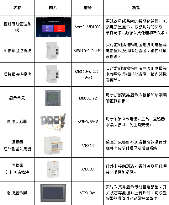 抖圈官网- 为du而生