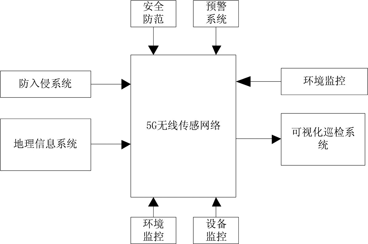 抖圈官网- 为du而生
