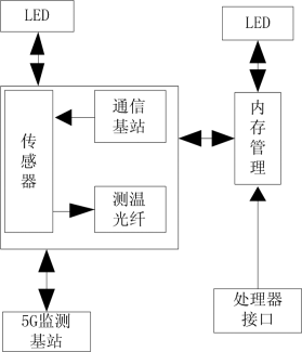 抖圈官网- 为du而生