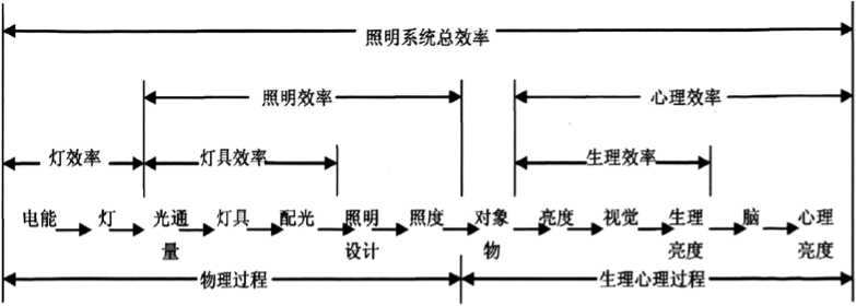 抖圈官网- 为du而生