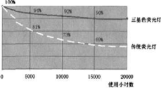 抖圈官网- 为du而生