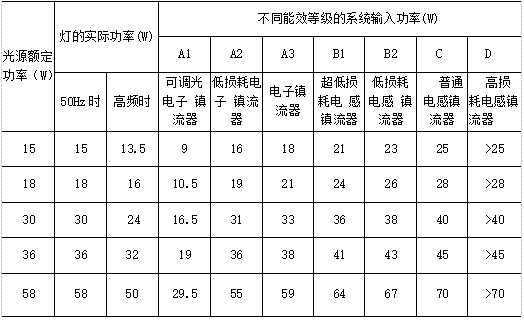 抖圈官网- 为du而生