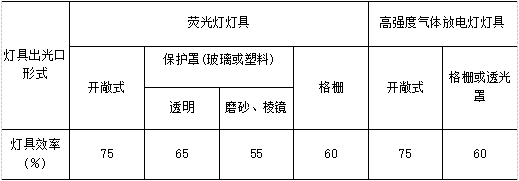抖圈官网- 为du而生