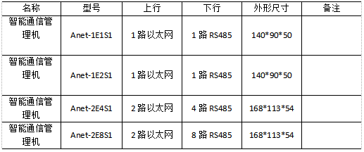 抖圈官网- 为du而生