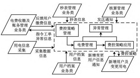 抖圈官网- 为du而生
