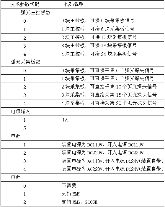 抖圈官网- 为du而生