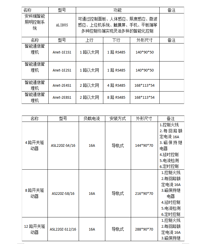 抖圈官网- 为du而生