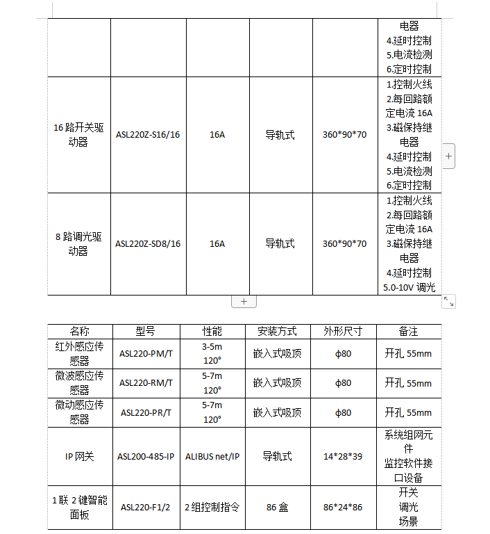 抖圈官网- 为du而生