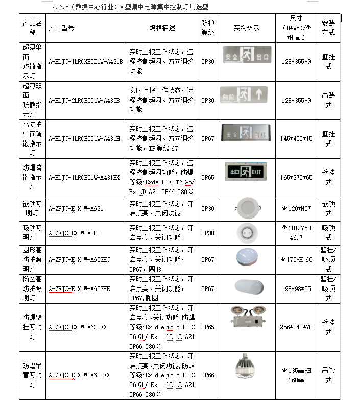抖圈官网- 为du而生