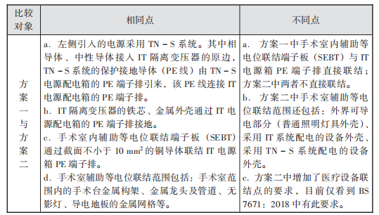 抖圈官网- 为du而生