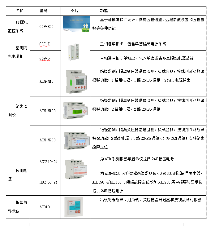 抖圈官网- 为du而生