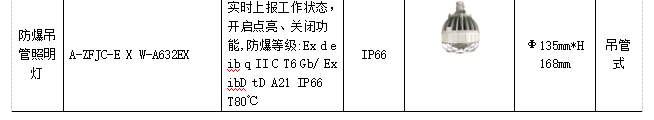 抖圈官网- 为du而生