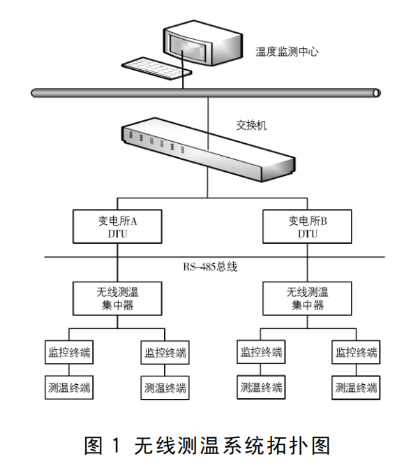 抖圈官网- 为du而生