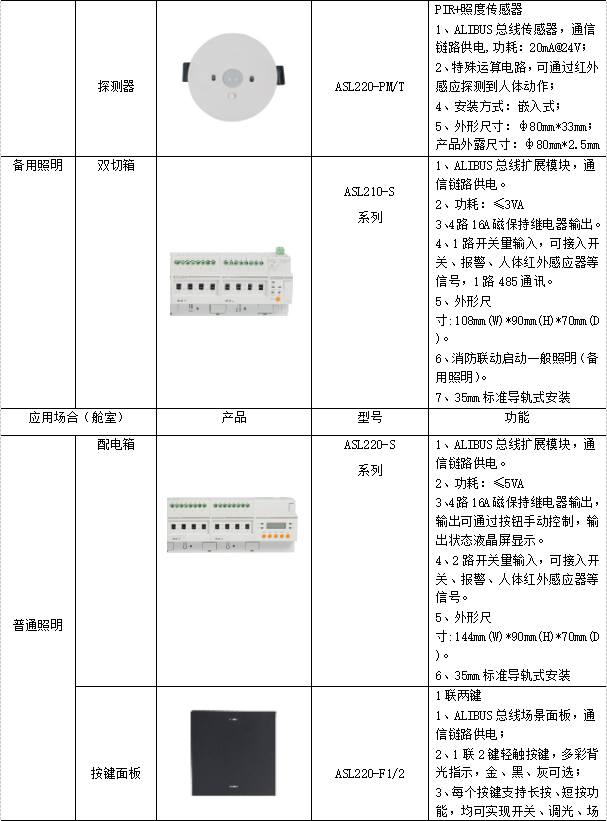 抖圈官网- 为du而生