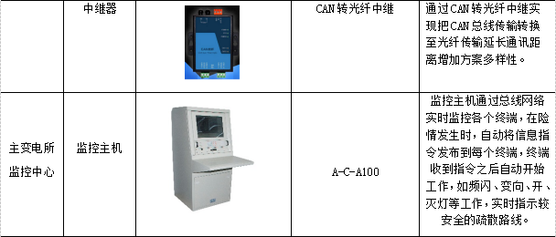 抖圈官网- 为du而生