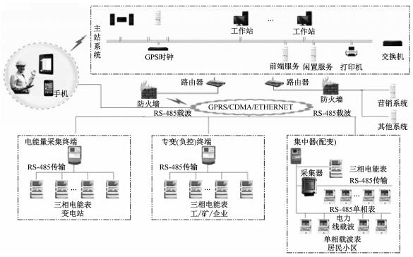 抖圈官网- 为du而生