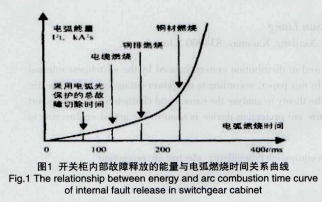 抖圈官网- 为du而生