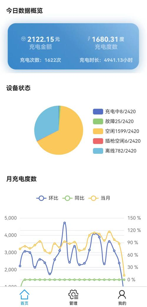 抖圈官网- 为du而生