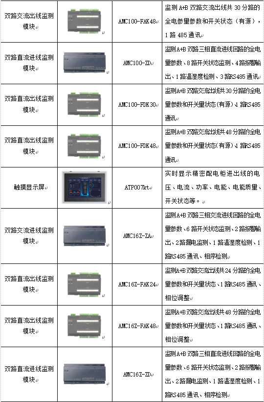 抖圈官网- 为du而生