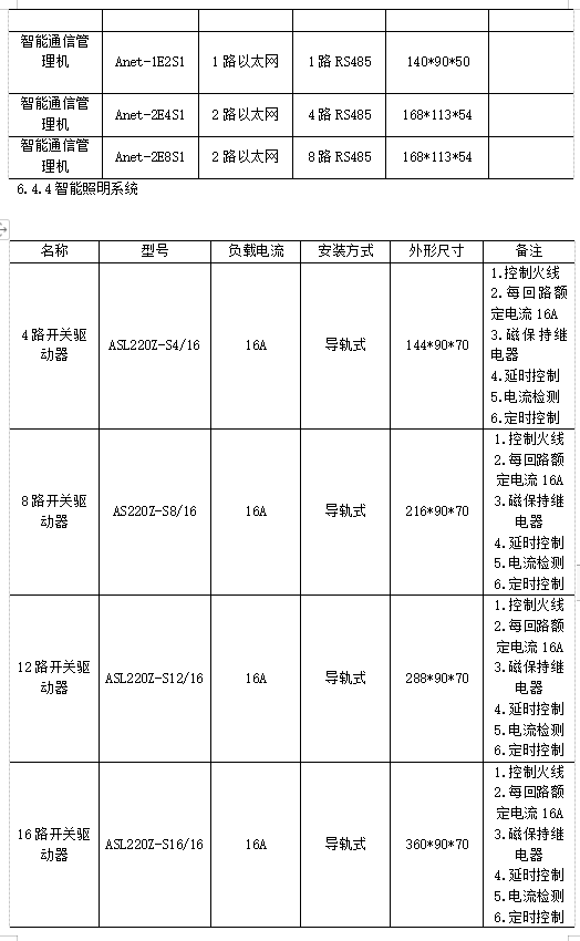 抖圈官网- 为du而生