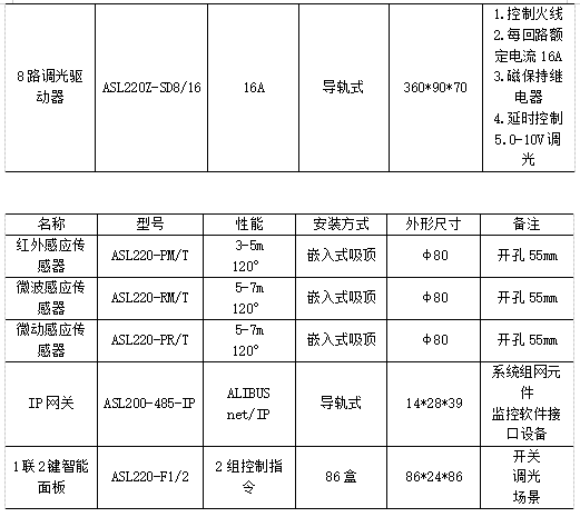 抖圈官网- 为du而生