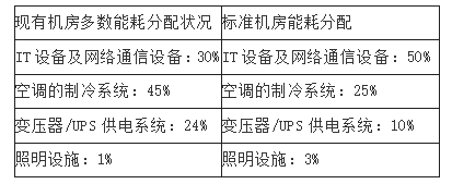 抖圈官网- 为du而生