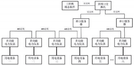 抖圈官网- 为du而生