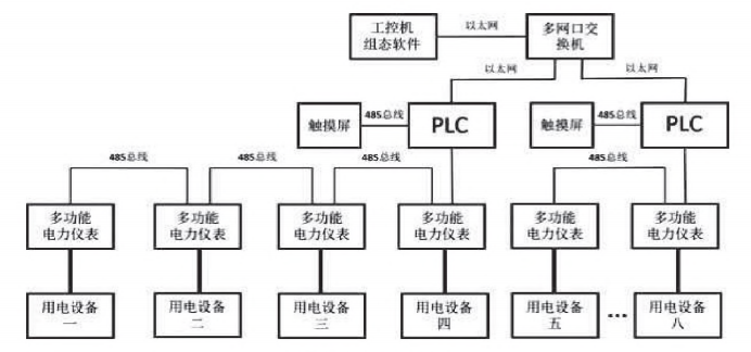 抖圈官网- 为du而生
