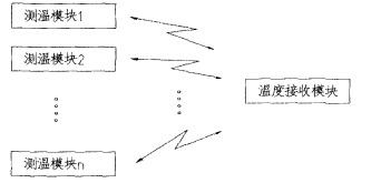 抖圈官网- 为du而生