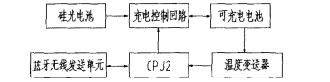 抖圈官网- 为du而生